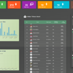 MUQ Pidie Terapkan Aplikasi Digital Monitoring Hafalan Qur’an Tahun 2023